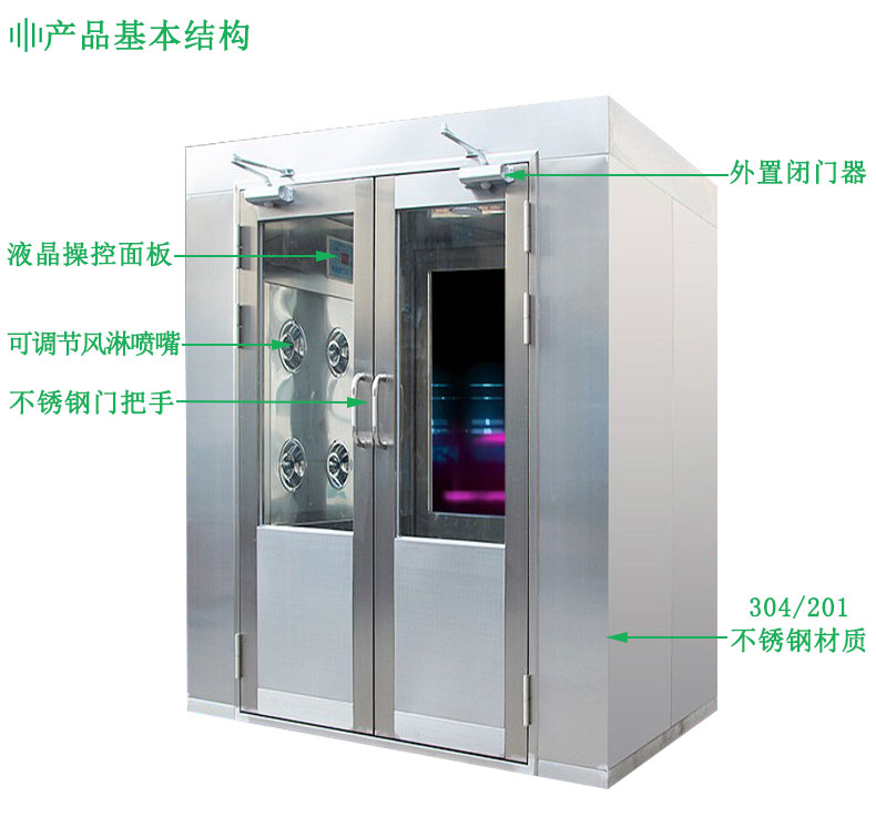 淺析智能風(fēng)淋室的特點(diǎn)和功能